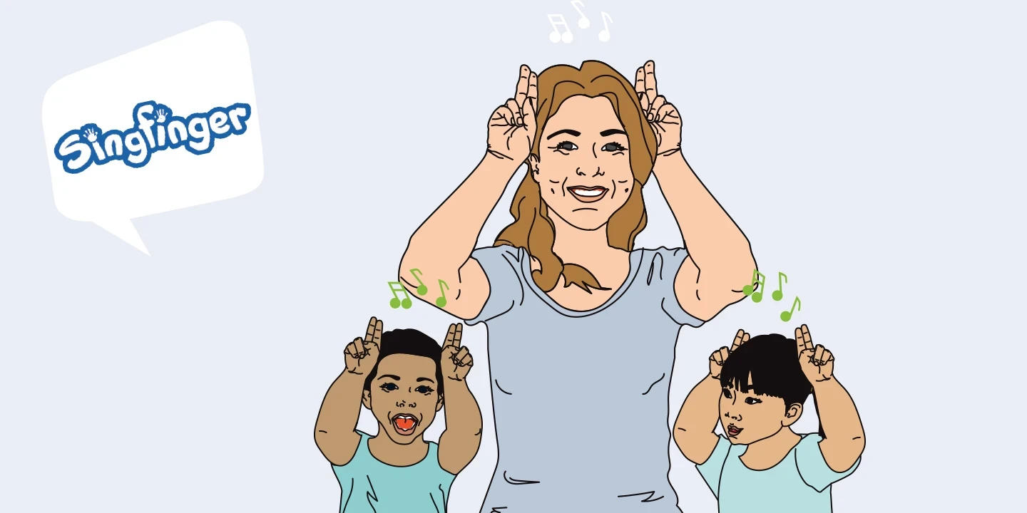 Eine l&auml;chelnde Frau mit braunen Haaren hebt beide H&auml;nde an den Kopf, Daumen nach innen gerichtet, kleine Musiknoten um sie herum, Titel "Singfinger" in einer Sprechblase links oben. Zwei Kinder tragen hellblaue Oberteile, imitieren ihre Gestik, eines mit offenem Mund, das andere mit geschlossenen Lippen. Hintergrund ist hellblau.
