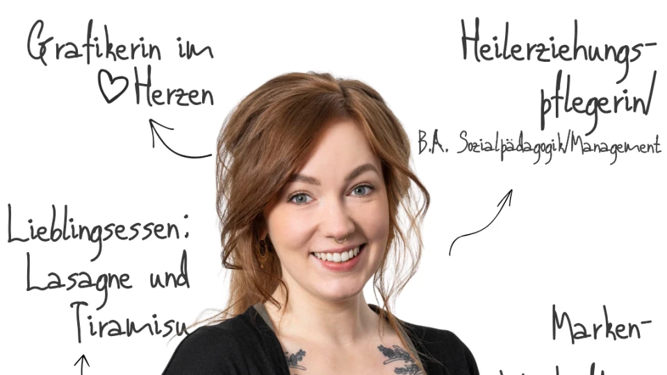 Beschreibung: Wei&szlig;e Hintergrundfl&auml;che mit der &Uuml;berschrift &bdquo;Hallo, ich bin Theresa Witte!&rdquo; in schwarzer Schrift &uuml;ber einer Frau mit welligem, braunem Haar. Die Gesichtspartie ist unscharf dargestellt. Sie tr&auml;gt ein schwarzes Oberteil &uuml;ber einem olivgr&uuml;nen Top, mit sichtbaren Tattoos auf der Brust. Der K&ouml;rper ist seitlich angewinkelt.  

Kontext: Um die Person herum sind handschriftlich mehrere Informationen in schwarzem Text mit Pfeilen notiert: &bdquo;Grafikerin im Herzen&ldquo; mit Herzsymbol, &bdquo;Heilerziehungspflegerin&ldquo;, darunter &bdquo;B.A. Sozialp&auml;dagogik/Management&ldquo;, &bdquo;Lieblingsessen: Lasagne und Tiramisu&ldquo;, und &bdquo;Markenbotschafterin HHO&ldquo;. Unten rechts ist das Instagram-Symbol neben dem Text &bdquo;@perspektive.tellerrand&ldquo;.