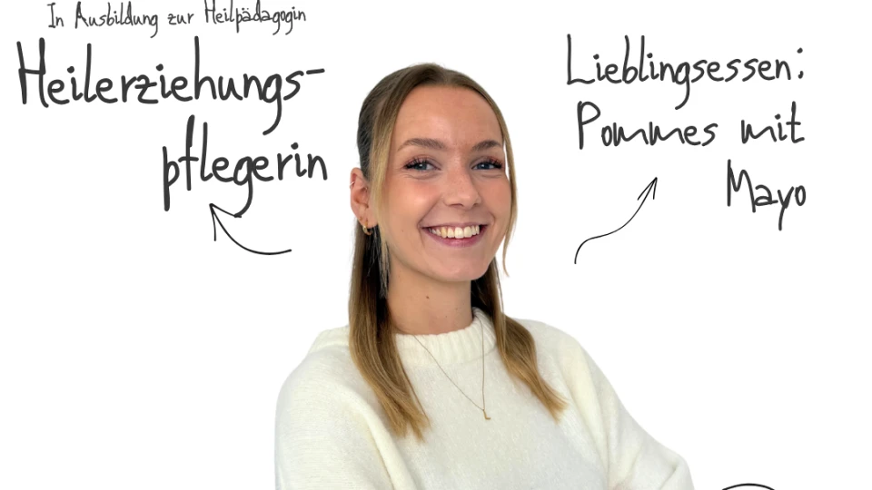 Wei&szlig;e Hintergrundfl&auml;che mit der Aufschrift "Hallo, ich bin Lena Kirchner!" oben. Eine Frau mit langen, glatten, blonden Haaren tr&auml;gt einen wei&szlig;en Pullover mit verschr&auml;nkten Armen. Links: Text "In Ausbildung zur Heilp&auml;dagogin &ndash; Heilerziehungspflegerin" und "Kaffee-Liebe" mit gezeichneter Herz-Ikone. Rechts: Text "Lieblingsessen: Pommes mit Mayo" und "Reisen" mit gezeichneten Reisefotos.
